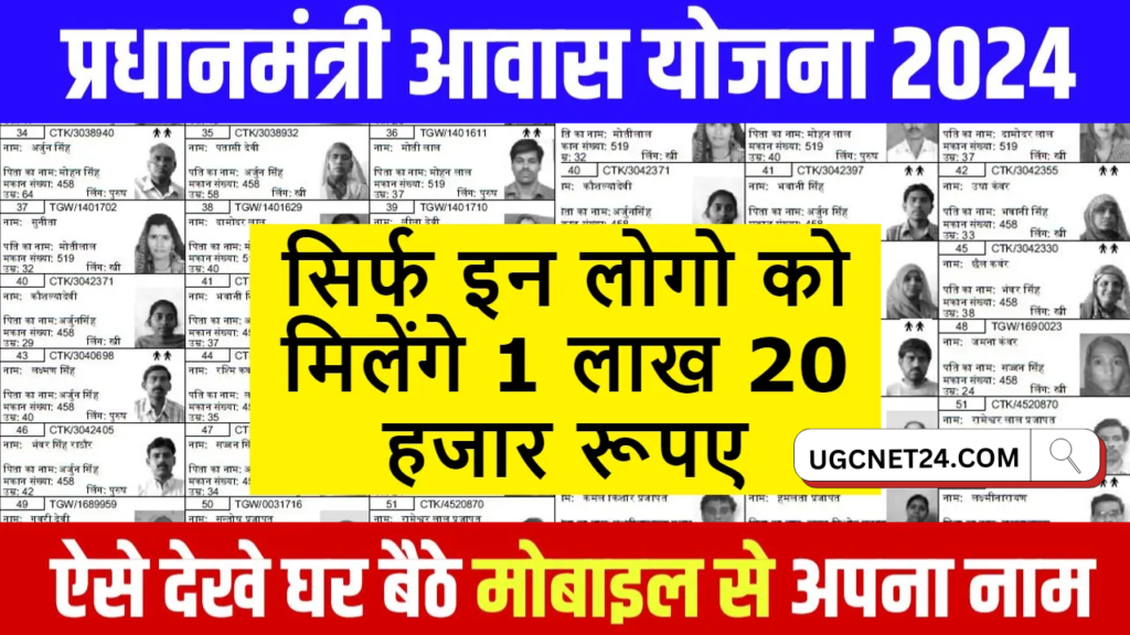 PM Awas Yojana New List 2024